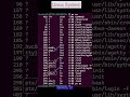 Linux ps ax Command under 60 Seconds! 🐧⚡#linux #linuxshorts #linuxcommands #ps #commandline #shorts