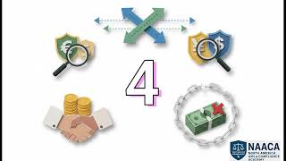 Maltas 2026 Aml Crackdown Mfsa Supervision Priorities Explained Compliance Case Study