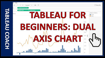 Tableau: Create a Dual Axis Chart