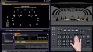 Create And Use A Channel Layout In Cobalt
