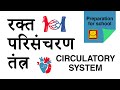 Circulatory System(Hindi) - रक्त परिसंचरण तंत्र