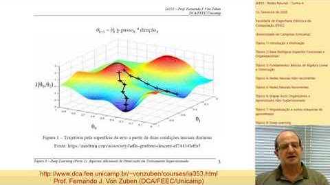 Otimização Não-Linear em Deep Learning