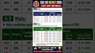 SSC GD Result 2026 OUT 🔥 | SSC GD Cut Off 2026 | NCB & SSF Cut Off | Category Wise Cut Off