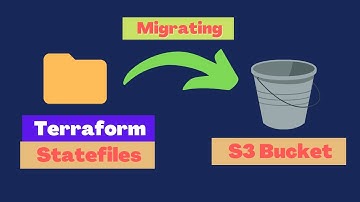 Migrating terraform state files to S3 backend and Terraform Cloud
