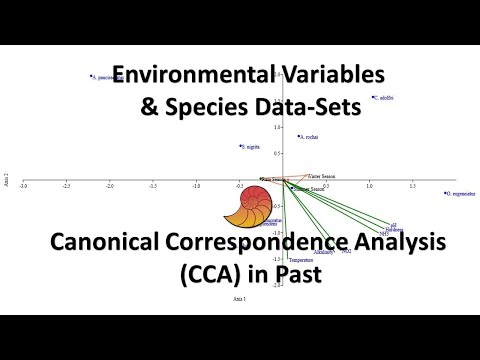 Canonical Correspondence Analysis (CCA) Past Statistical Software | Biostatistics | Statistics Bio7
