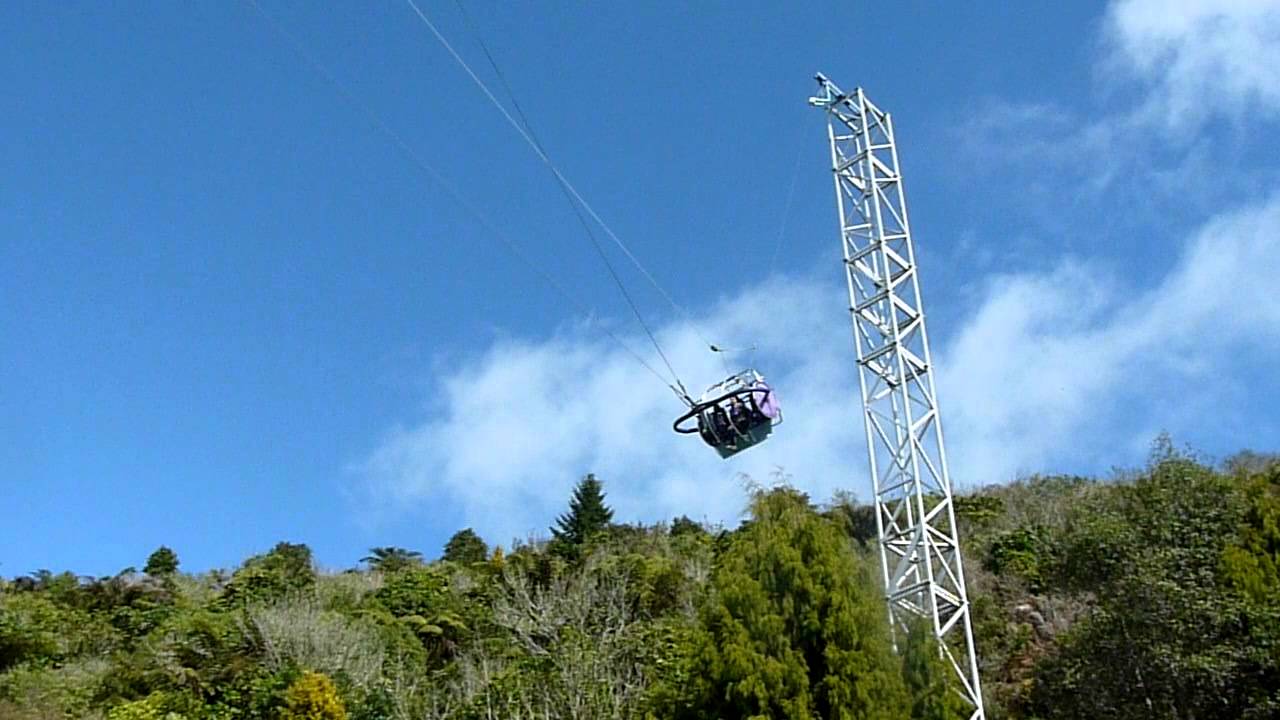 Rotorua Adventures