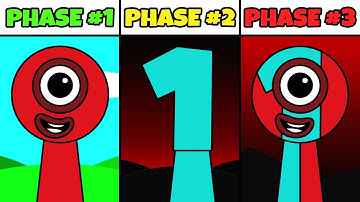 My Sprunki OC: Emoji 58 (Phase 1 to Phase 3)