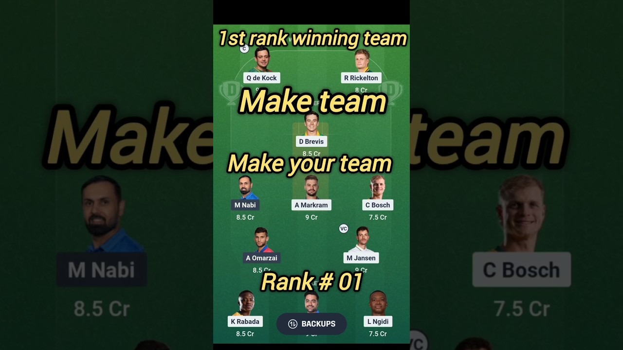 SA vs AFG Today Match Prediction | SA vs AFG Dream11 Prediction | T20 World Cup 2026 13th Match