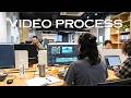 How I Create My Videos | Full Process