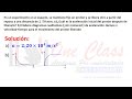 Ejercicio 21.11 Sears y Zemansky.  ''Ejercicio resuelto de Ley de Coulomb"