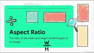 Introduction to CSS Box Model | Web Development | Frontend
