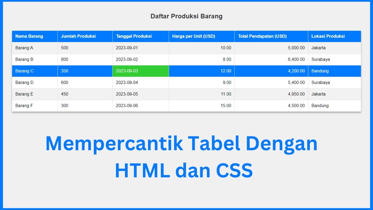 Tutorial HTML & CSS: Membuat Tabel Cantik untuk Pemula 2023 - YouTube