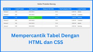 Information Tutorial HTML & CSS: Membuat Tabel Cantik untuk Pemula 2023 News