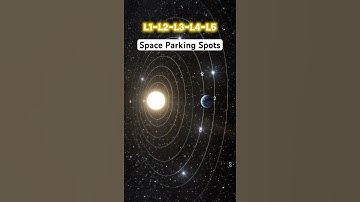 What Are Lagrange Points?