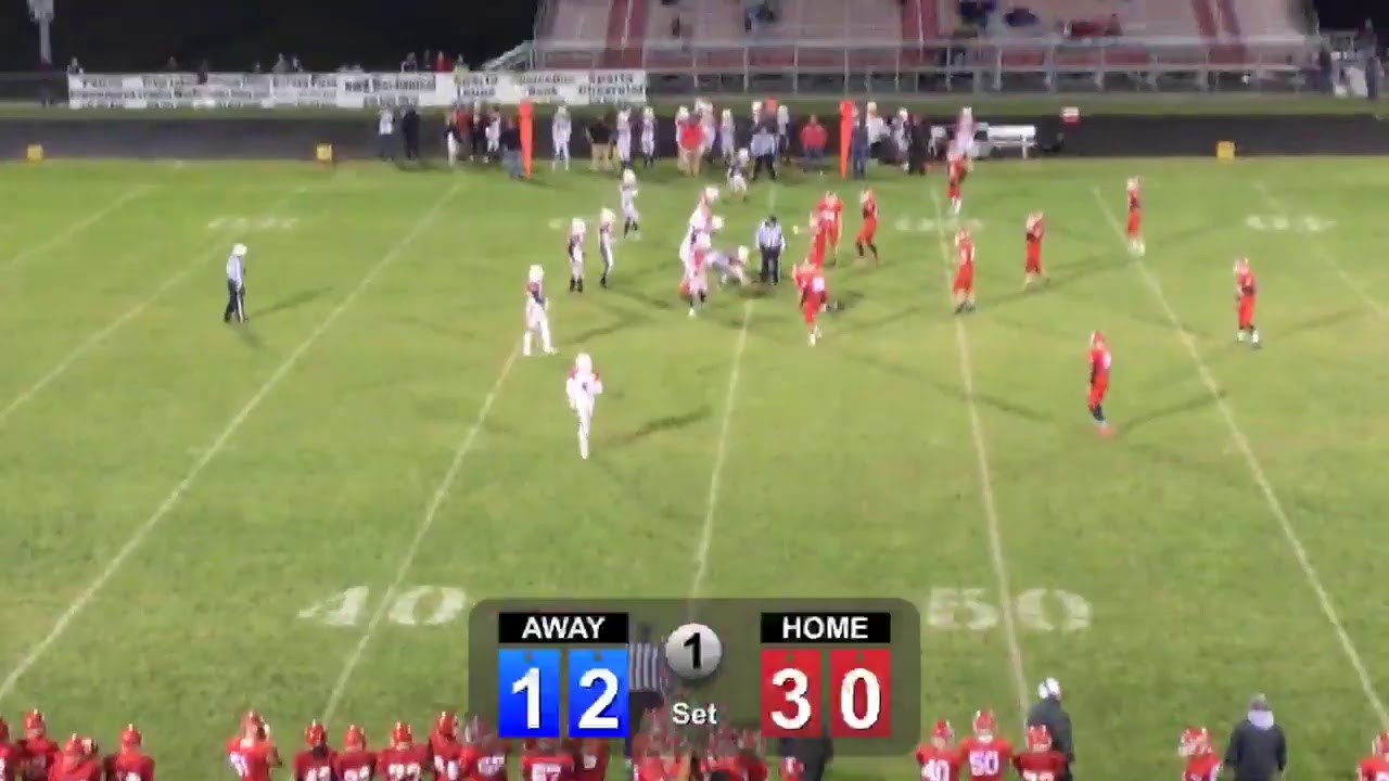 Kent City vs. Holton Varsity Football YouTube
