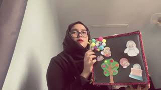 GKU1103 CREATIVE AND CRITICAL THINKING FINAL PROJECT