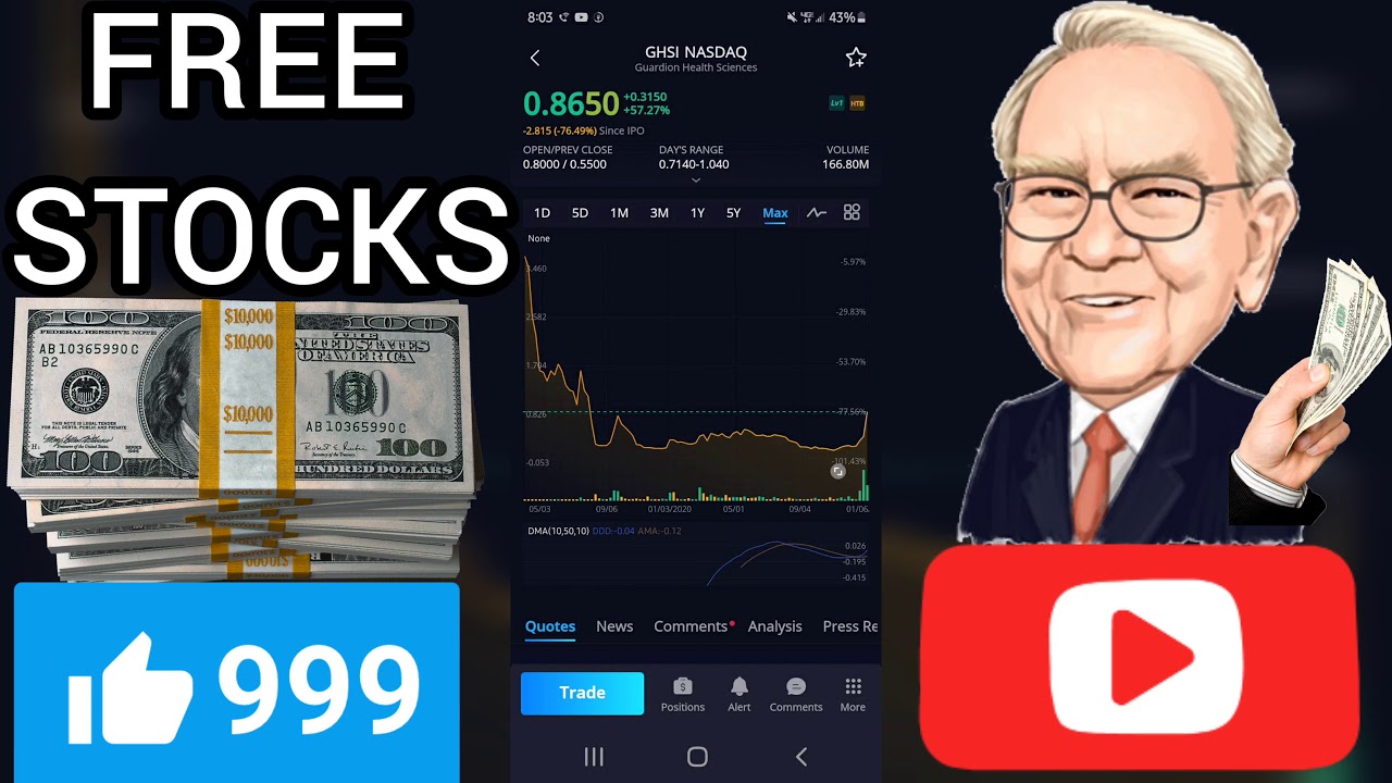 💰IS GHSI BUY OR SELL? I Guardian health sciences stock I analysis I review analyst prediction part 3