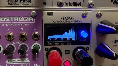 Xaoc zadar analog retrigger behavior