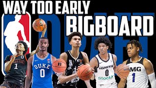 Famous Way Too Early 2023 Big Board! Top 60 Prospects! Profile