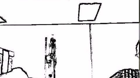 Video Processing using OpenCV and Python