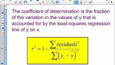 AP Stats - 3.2C - How Well the Line Fits the Data