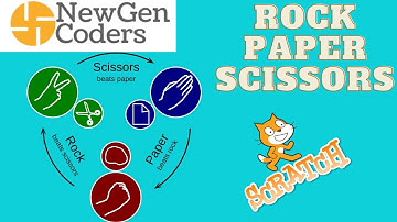 Scratch tutorial: Rock paper scissors game