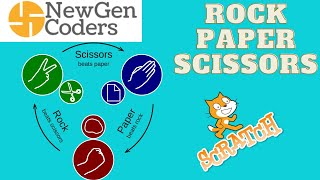 Scratch tutorial: Rock paper scissors game screenshot 4