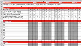 Printable Weight Loss Chart & Fitness Tracker by ARTISTRY and STRATEGY