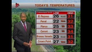 Afternoon Weather - Tuesday May 14th 2019