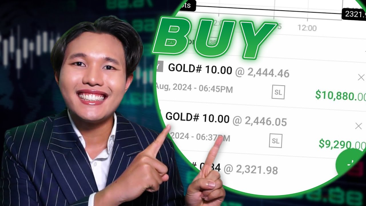 หาจุด Buy ง่ายๆ กำไร 1,000$ ต่อวัน