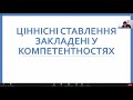 Асистенти вчителів закладів загальної середньої освіти