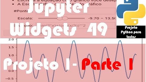 Módulo 14 - Aula 49: Jupyter Widgets - Interface gráfica para Gráficos 2D