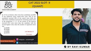 CAT 2022 | QA Slot-II Question | Q - 13 | Percentage | Easy | Unique approach By Ravi Kumar