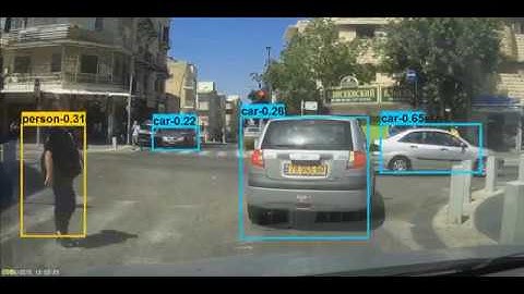 On Road Object Detection