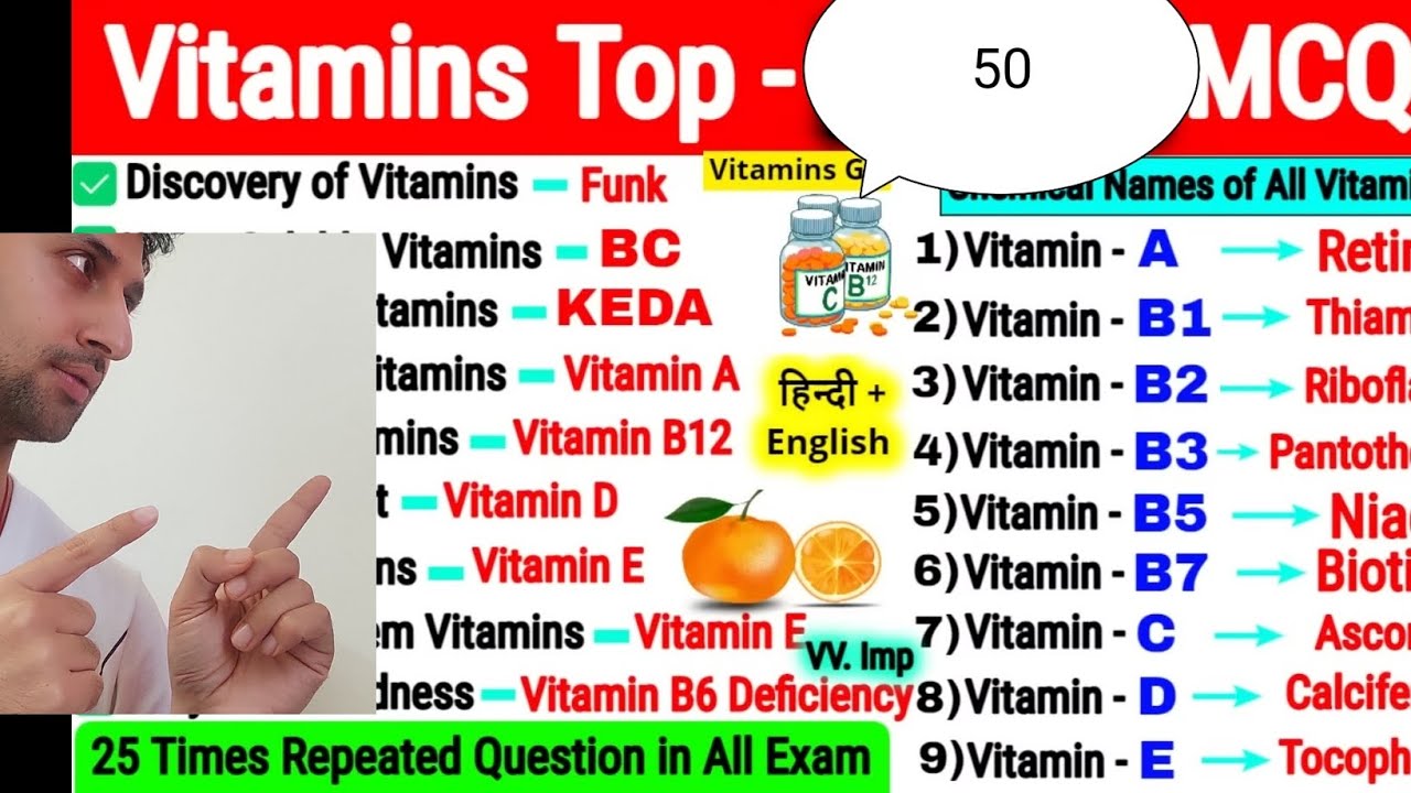 TOP 50 MCQ ON VITAMINS AND MINERALS IN ENGLISH/ SCIENCE / BIO/LEC 02