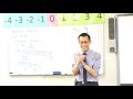 Understanding Repetition and Probability
