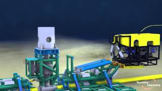 Touchline Interactive - Submarine Movie