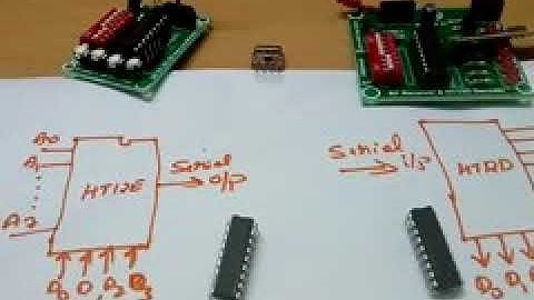 RF transmitter (433MHz) and Receiver using HT12E / HT12D