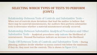 Auditing and Assurance Services Chapter 13 (Overall Audit Strategy and Audit Program)