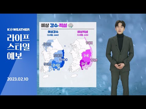 [날씨] 2월10일_오늘(금) 비, 눈 후 갬…미세먼지 ‘좋음’