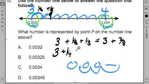 MTEL TEST PREP ~ #10 ~ General Curriculum MTEL Math Practice Test (03) ~ Chris Abraham ~ GOHmath.com