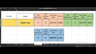 FT Winner selections using CGMBET software