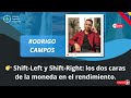 📣 Rodrigo Campos Tapia 👉 Shift-Left y Shift-Right: los dos caras de la moneda en el rendimiento