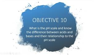 Chapter 2 - Obj 10 - pH