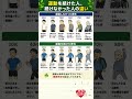 運動を続けた人、続けなかった人の違い