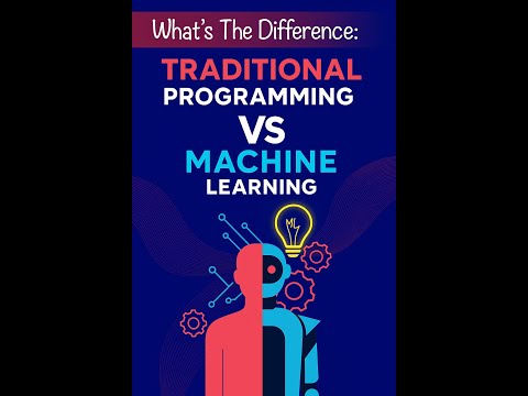 سلسلة كيف تعمل نماذج الذكاء الاصطناعي مقدمة