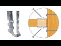 Product Highlight: LUS Double-Shear Joist Hanger and CCN64 Collated Connector Nailer