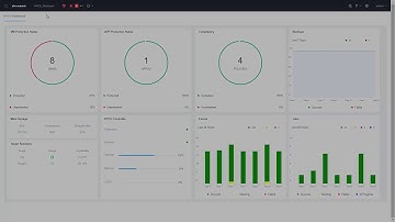 HYCU Data Protection pour Nutanix en 3min
