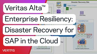 Veritas Alta™ Enterprise Resiliency: Disaster Recovery for SAP in the Cloud