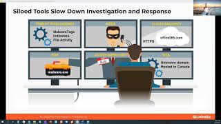 02.22.2022 - Implementing Zero Trust - Session 1